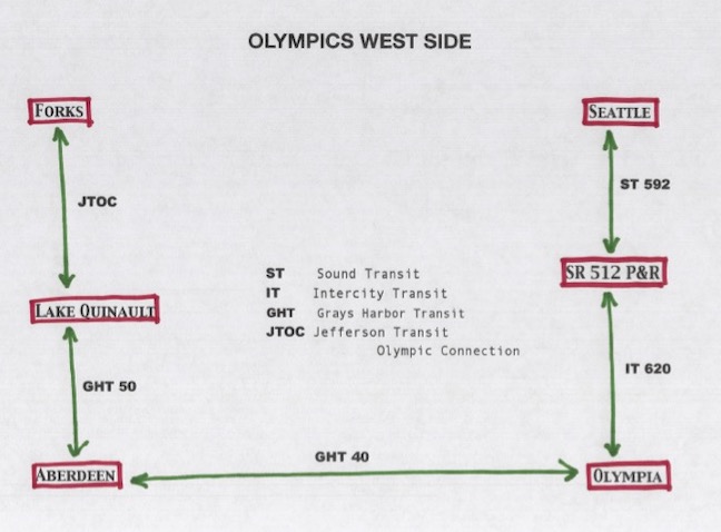 schematic 2